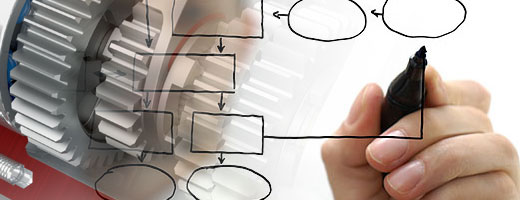 Document Management